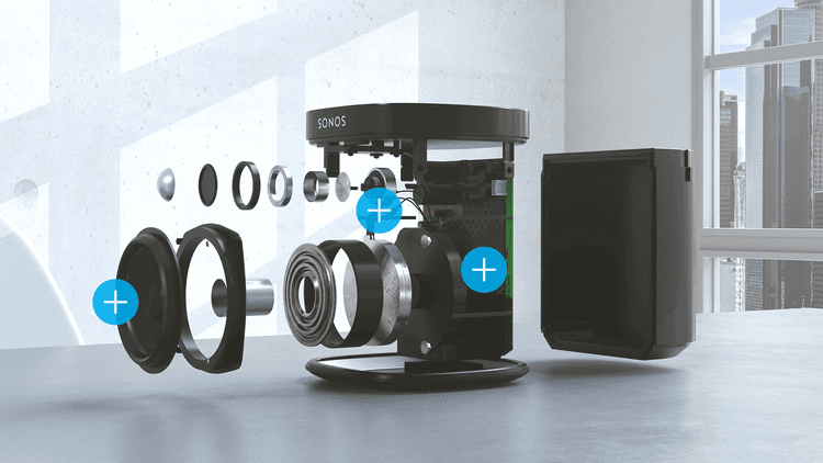 Sonos AR